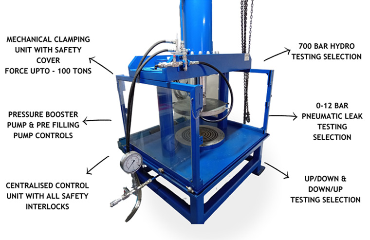 Valve Testing Machine